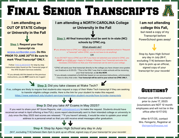 Final Transcript Flow Chart Master